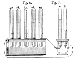 Figure 1 - William Groves Gas Voltaic Battery
